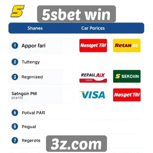 Comparativo de métodos de pagamento oferecidos pelo 5sbet win