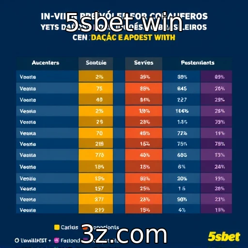 Estudo revela preferências dos jogadores brasileiros | 5sbet win